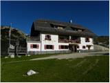 Rifugio Pederü - Rifugio Biella / Seekofel Hütte